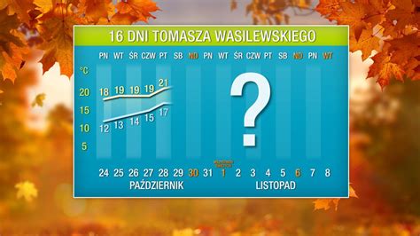 pogoda kozienice tvn meteo|Pogoda w Kozienicach